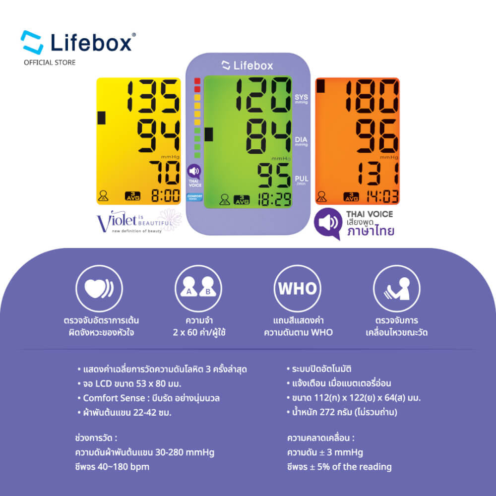 เครื่องวัดความดันโลหิต Lifebox L-BM03 TH